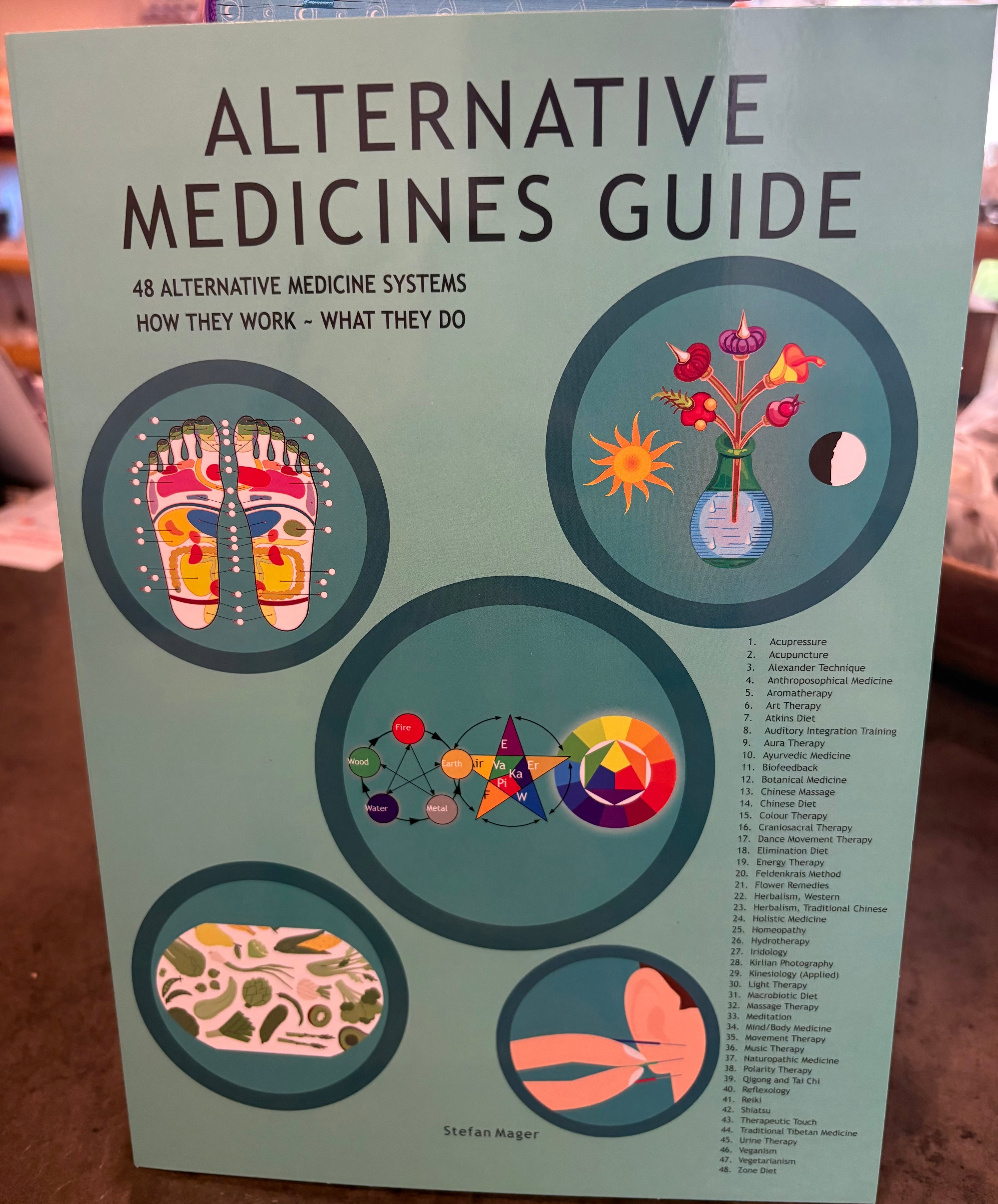Alternative Medicine's Guide