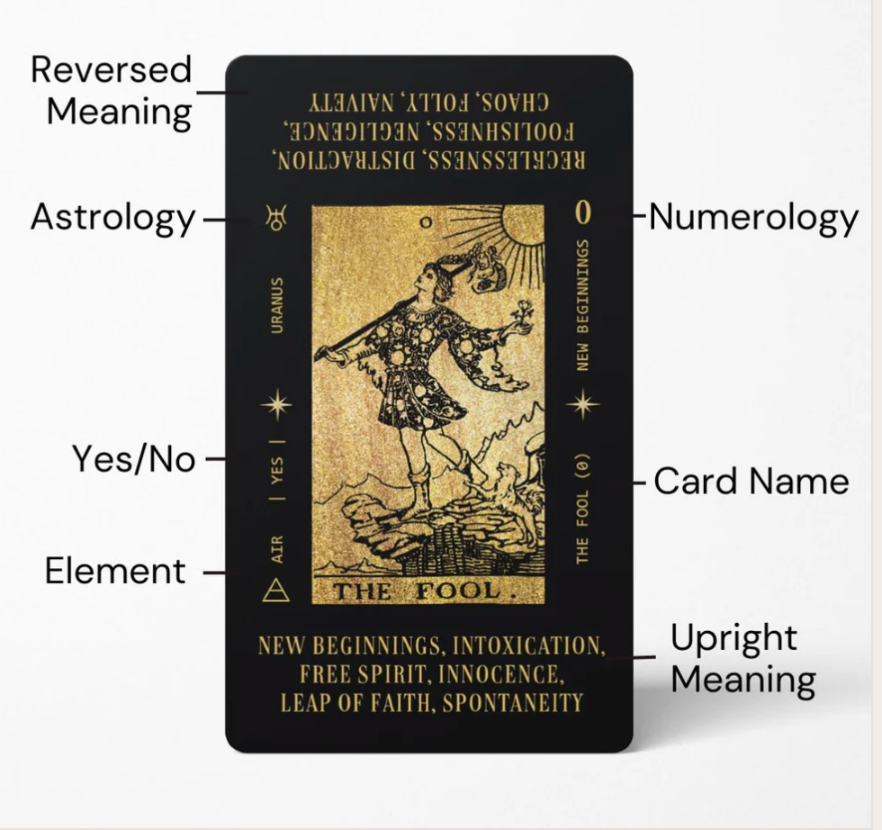 Solis Divinity Black and Gold Tarot Cards