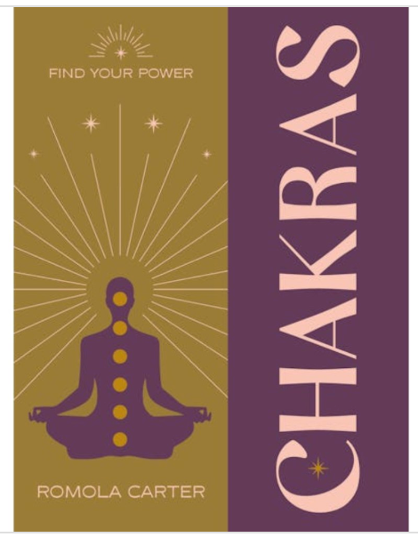 Find Your Power Chakras